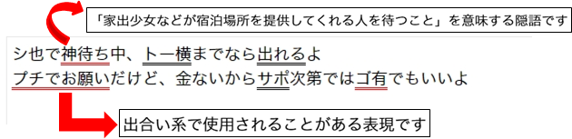 アダルト表現検知